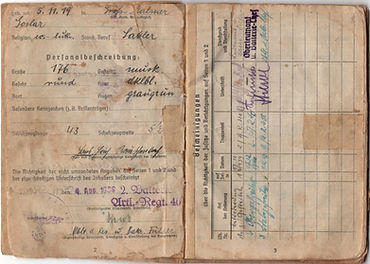 ドイツ陸軍　Soldbuch ゾルトブーフ　東部戦線従軍兵士　実物　身分証明書 ドイツ陸軍 Soldbuch ゾルトブーフ 東部戦線従軍兵士 実物 身分