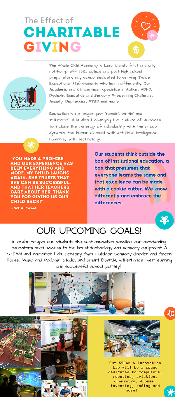 WCA Donor Flyer (Page 1 08-05-2021).png