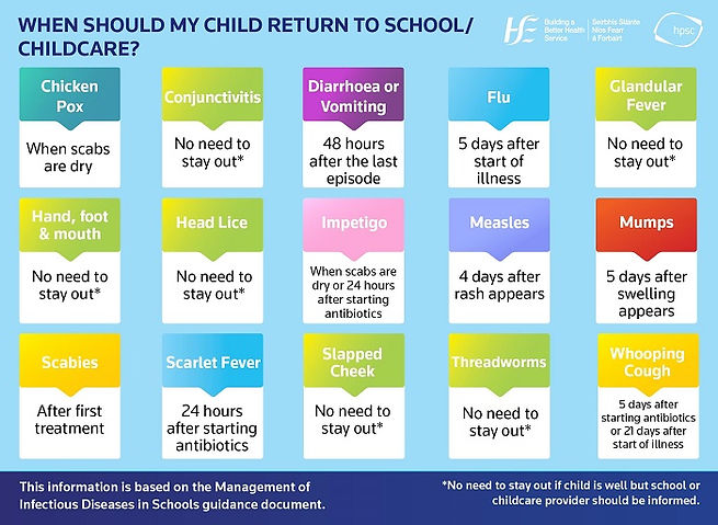 HSE Illness Poster (1).jpg