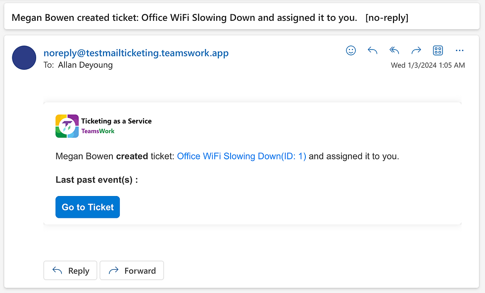 Email Notifications in Ticketing As A Service for Microsoft Teams