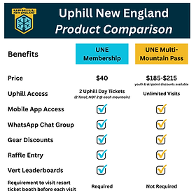 Product Comparison.png
