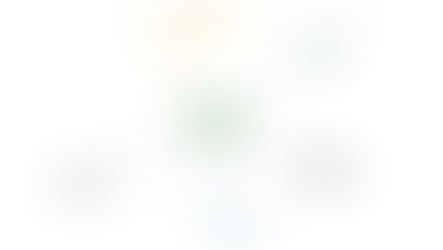 MEJ já impactou mais de R$ 70.000.000,00 na economia brasileira integralmente desde o 2010.