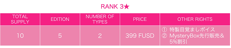 3★