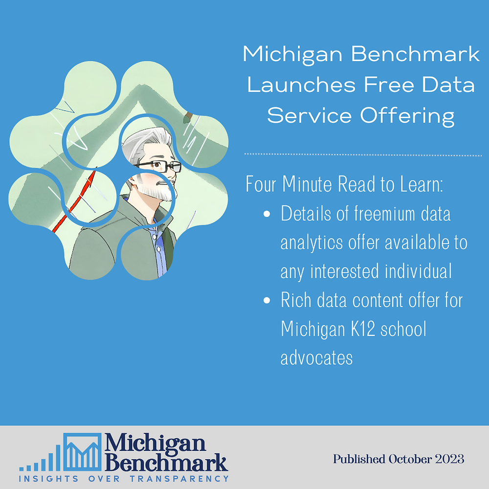 Michigan Bureau Michigan Data How Inflation Expectations Are Shaping Monetary Policy and Market Pricing