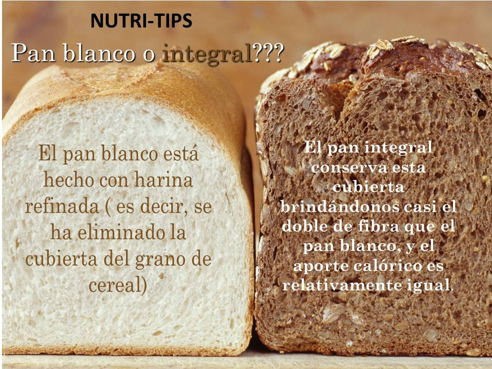 Nutri-tips