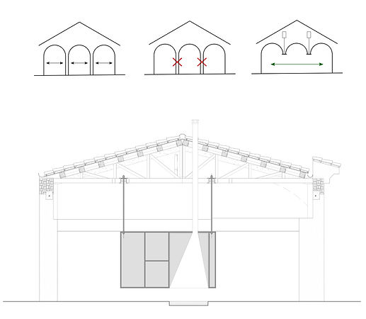 10. sezione trasversale casa.jpeg