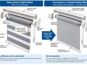 Can You Convert a Zebra Blind into a Roller Blind?