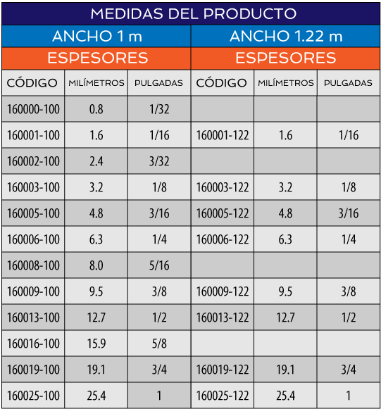 M_NeoprenoComercialRollo.gif