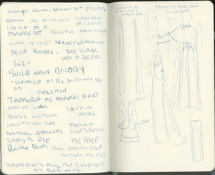 SketchbookSpring2 27