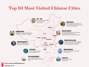 Top 10 Most Visited Chinese Cities
