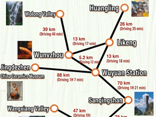 Shangrao Travel Guide and Itinerary