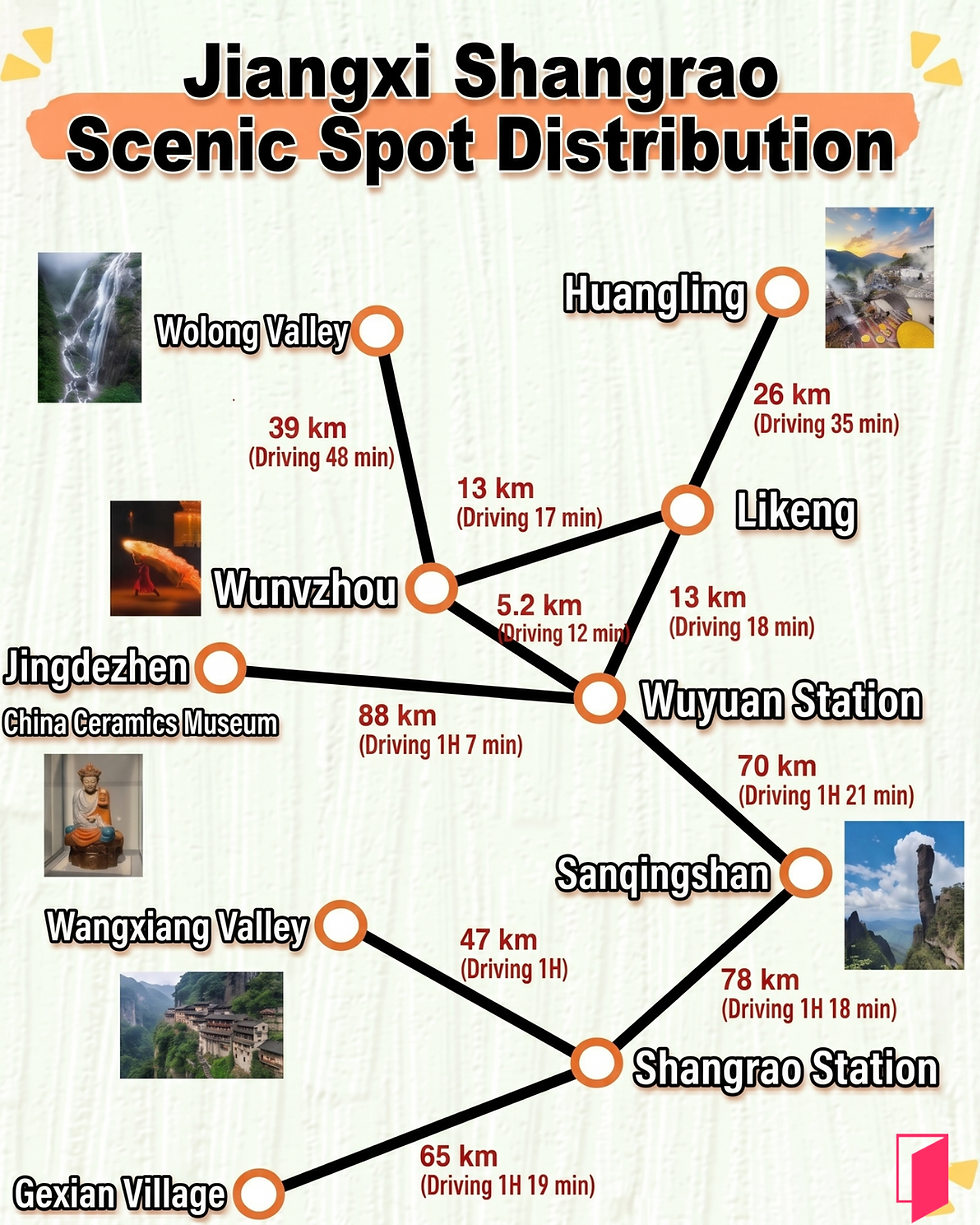 Shangrao Travel Guide and Itinerary