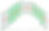 The Max/Min/Average Temperature Diagram of Dali