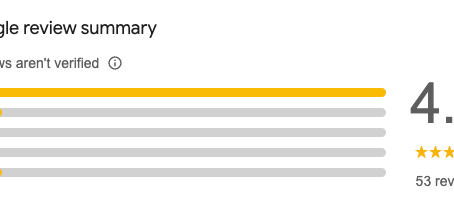 Umberslade passes 50 Google reviews