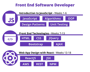 Back End Program Outline (7).png