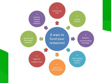 Eight Ways to Fund Your Start-Up