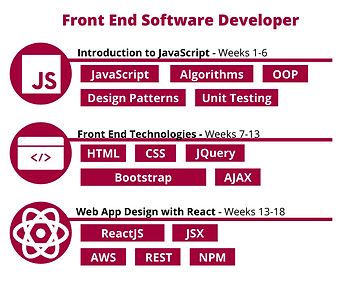 Back End Program Outline (5).png