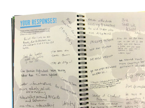 Written responses from Anderson Community