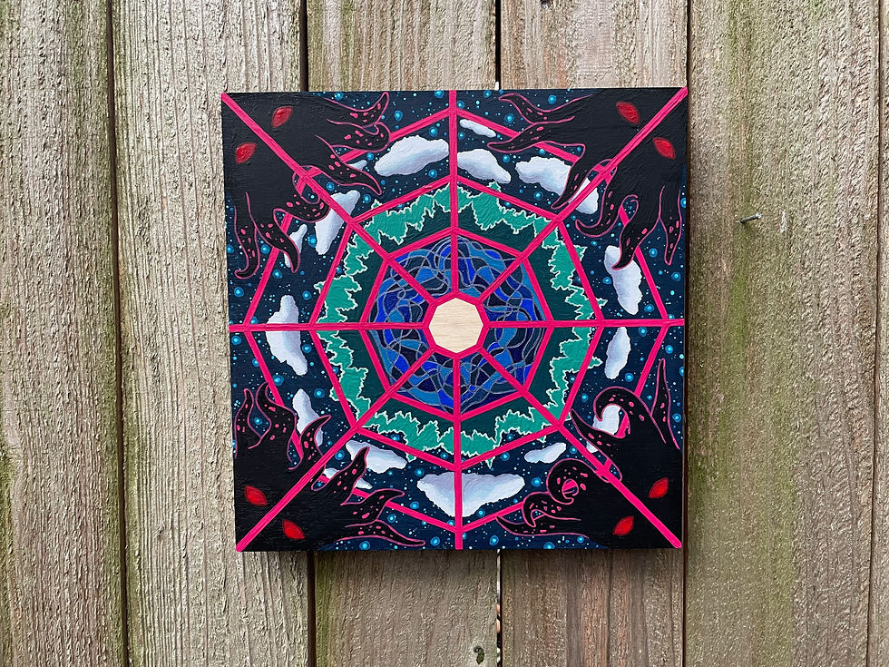 Thumbnail: It Watches From Above - Painting