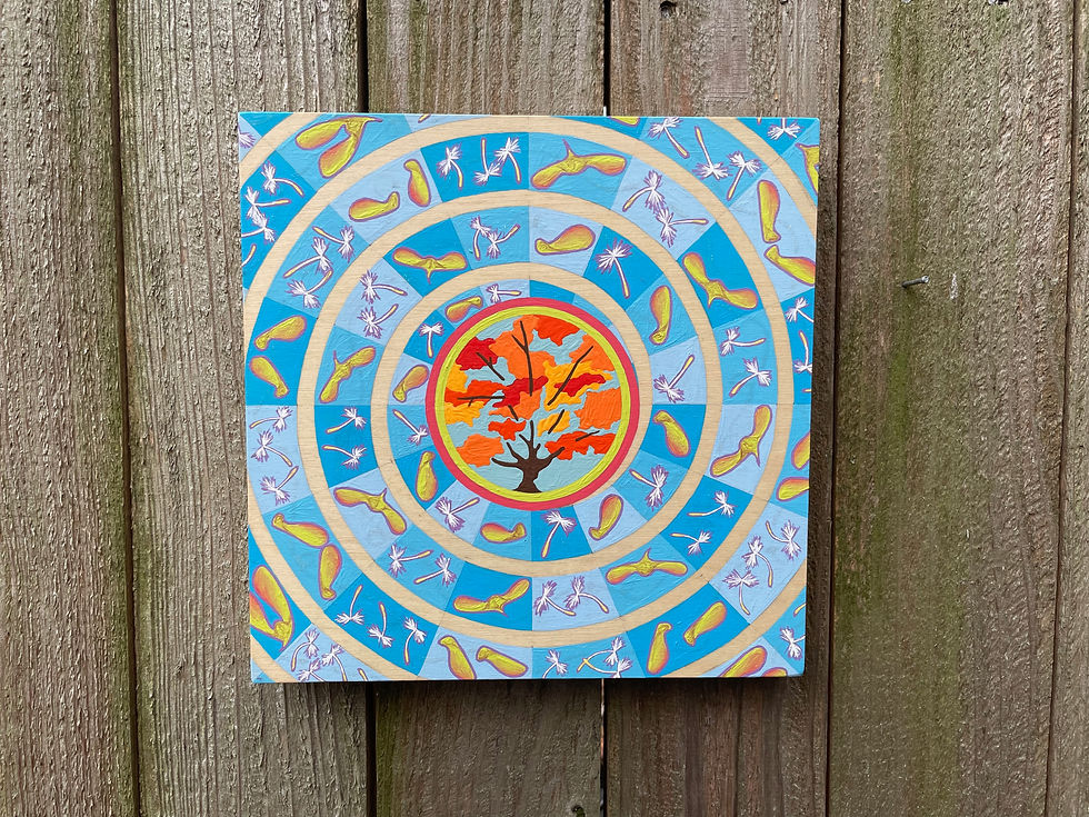 Thumbnail: Floating - Painting