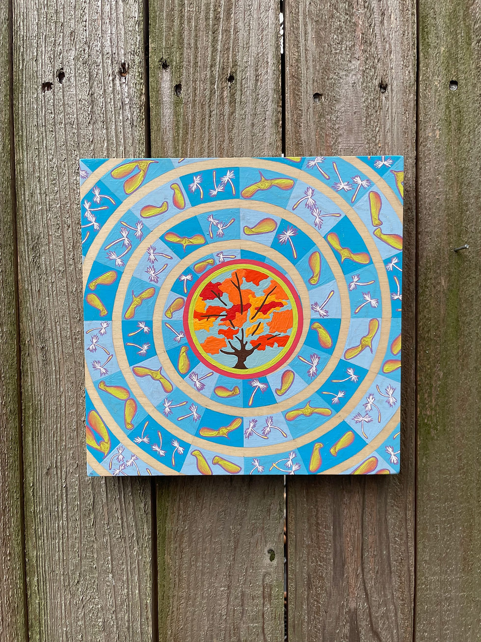 Thumbnail: Floating - Painting