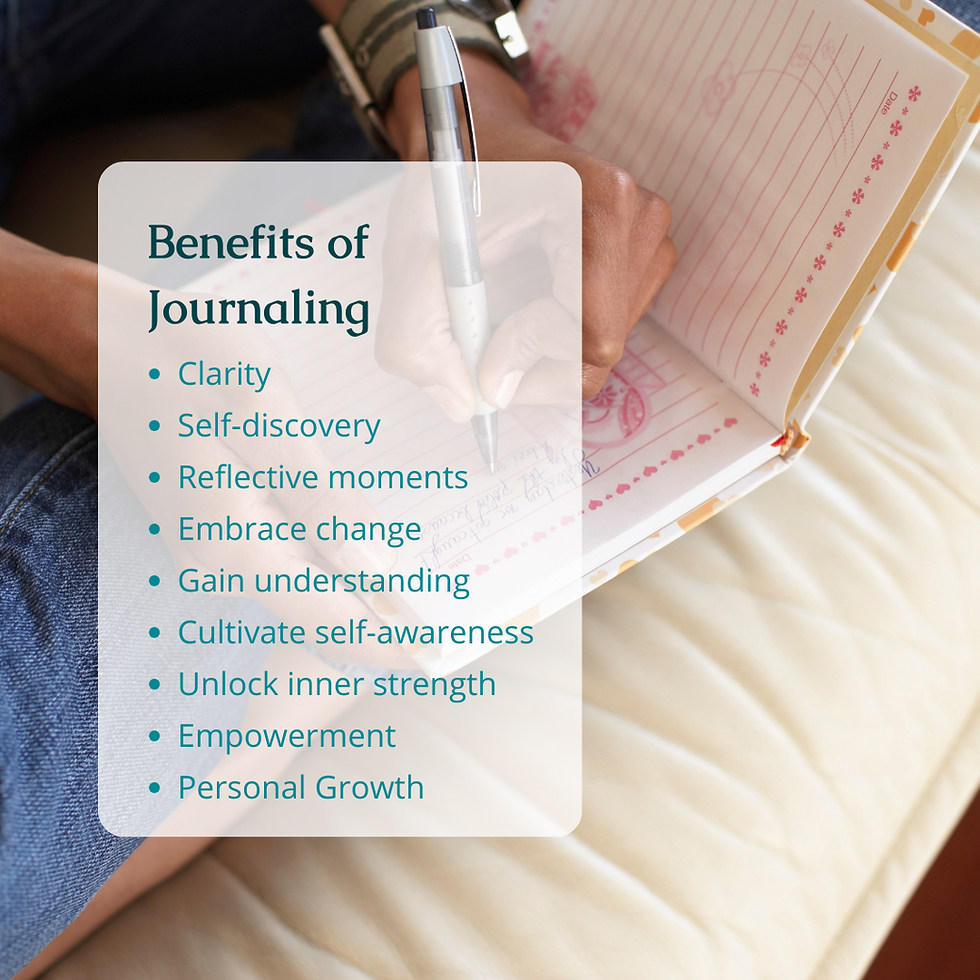 Thumbnail: PeriMenopause Journal