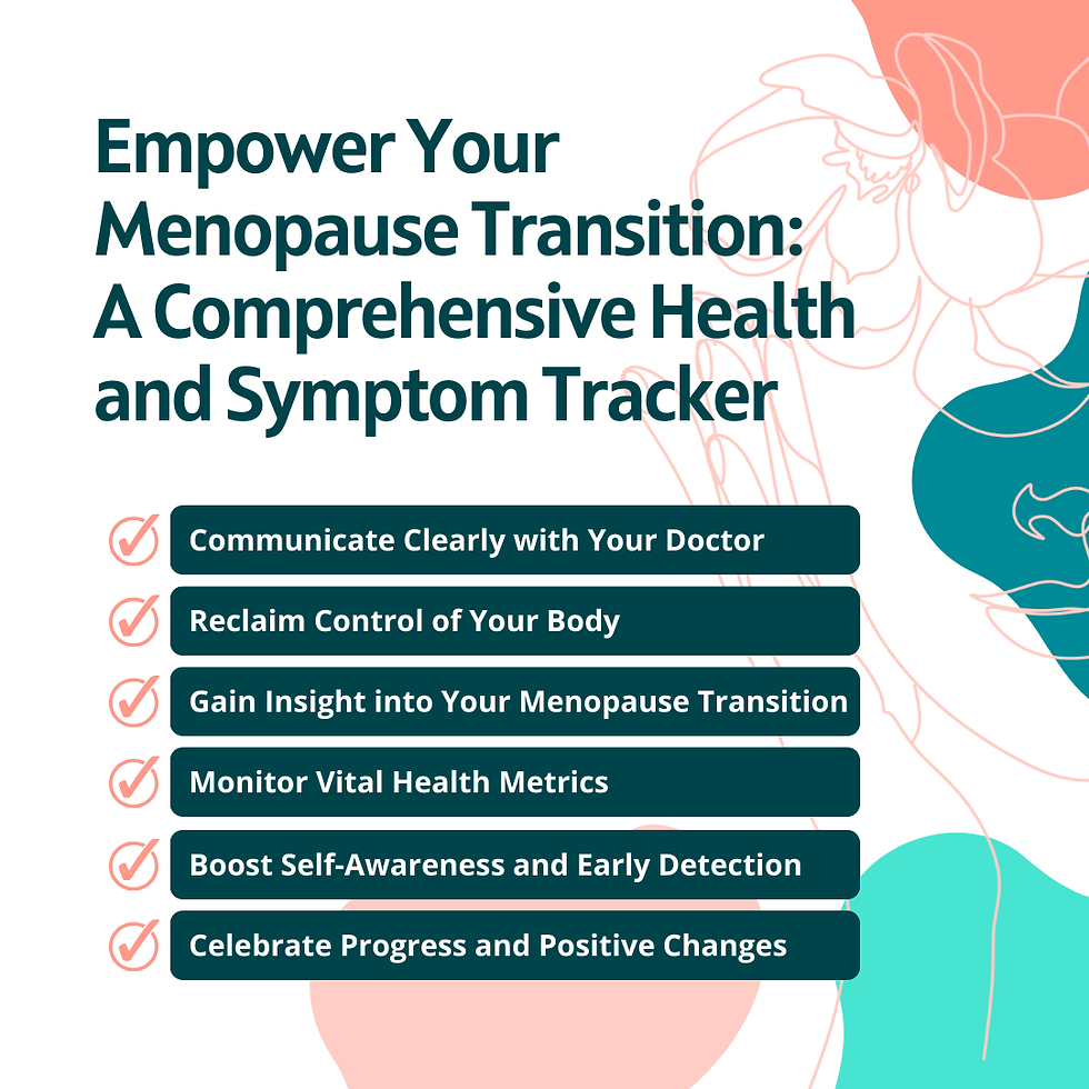 Thumbnail: Perimenopause -Annual Health & Symptom Log