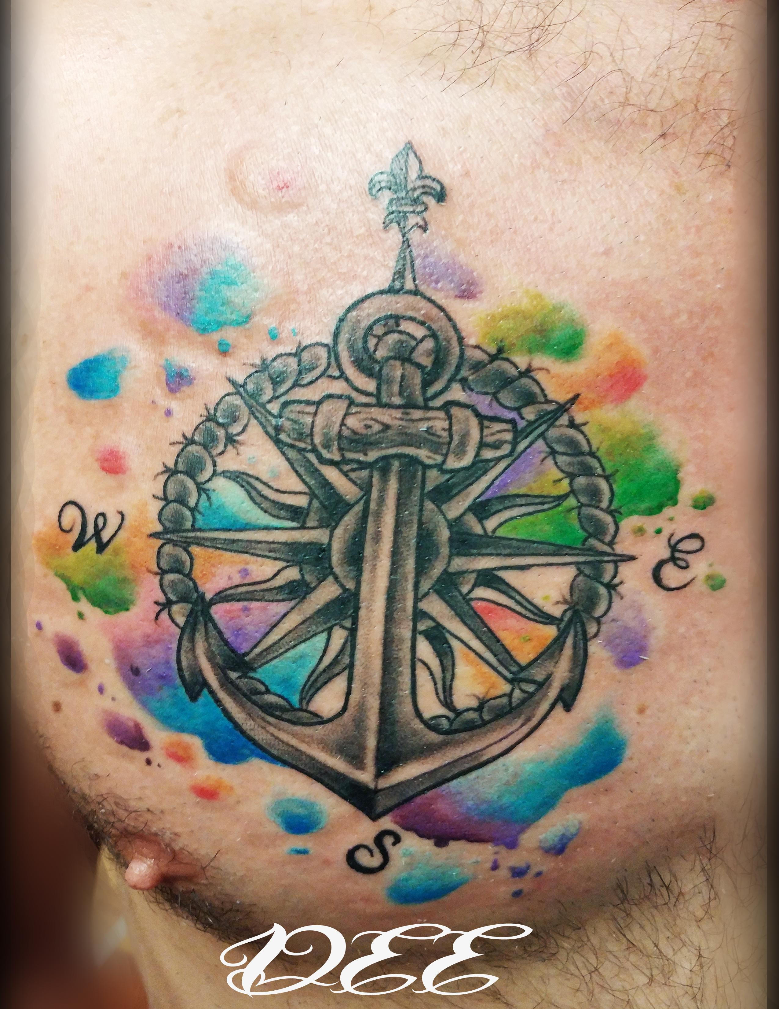 Anchor