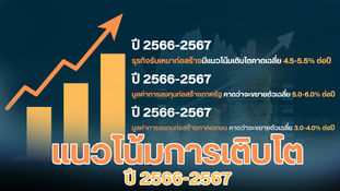 ปี 2566-2567 ธุรกิจมีแนวโน้มปรับตัวสูงขึ้น ผู้ประกอบการต้องเตรียมพร้อมด้านแรงงาน