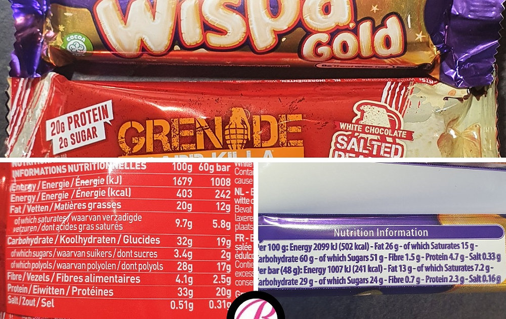 Protein Bars vs Chocolate Bars