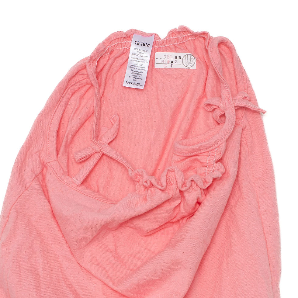 Thumbnail: George Jumper 12-18M