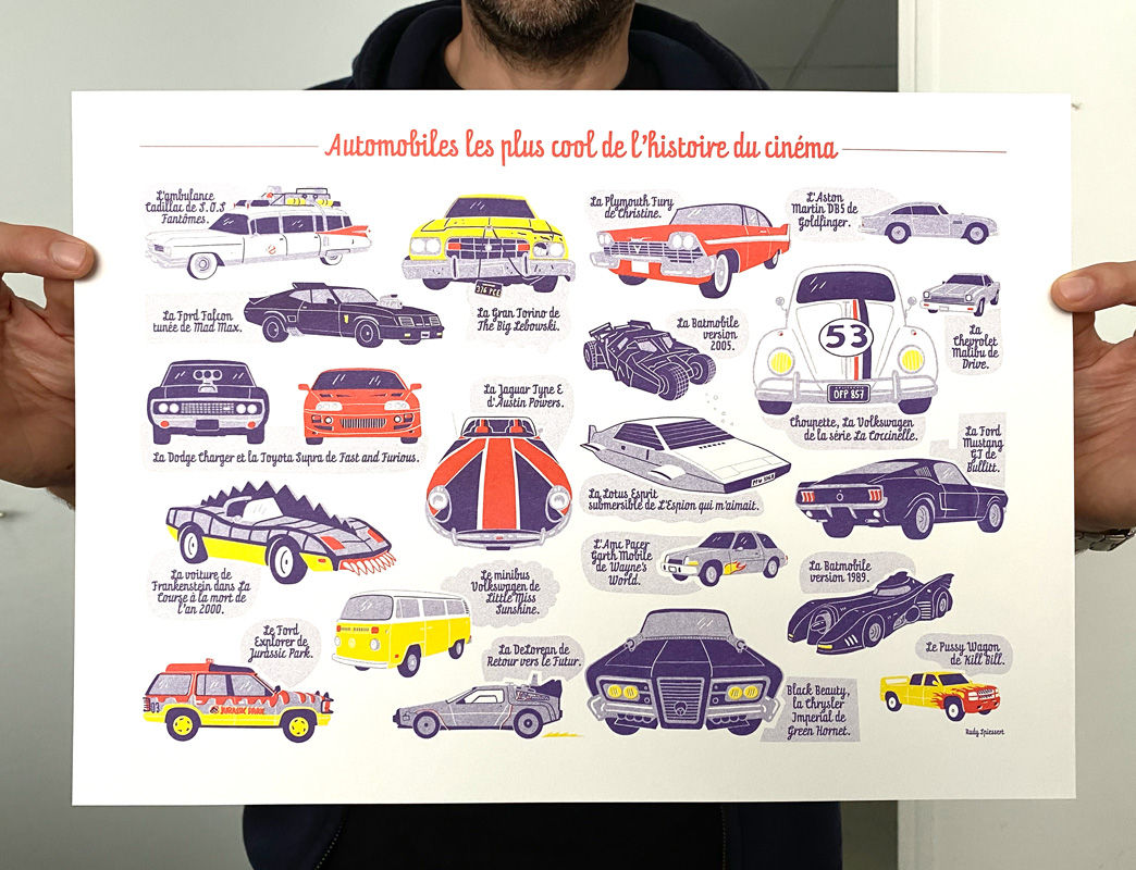 Automobiles les plus cool de l'histoire du cinéma - Rudy Spiessert