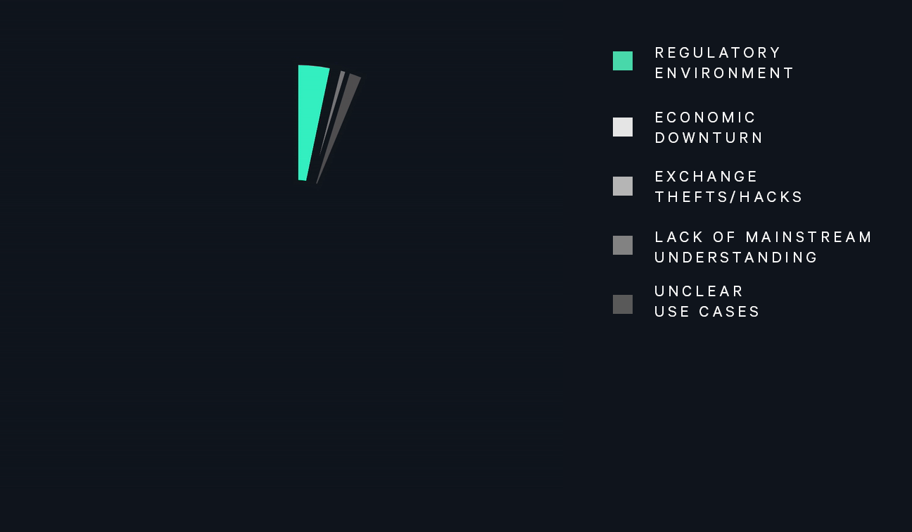 DCG_Public_Enemy_Graph_V1.gif