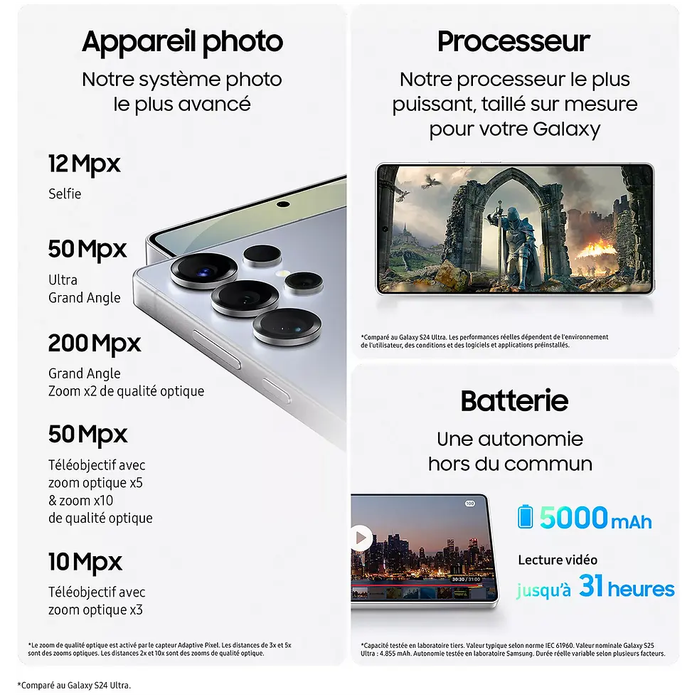 Miniature : Smartphone SAMSUNG Galaxy S25Ultra Argent Titane 256Go