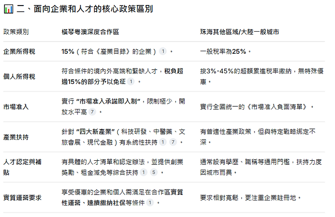 螢幕擷取畫面 2025-12-08 173226.png