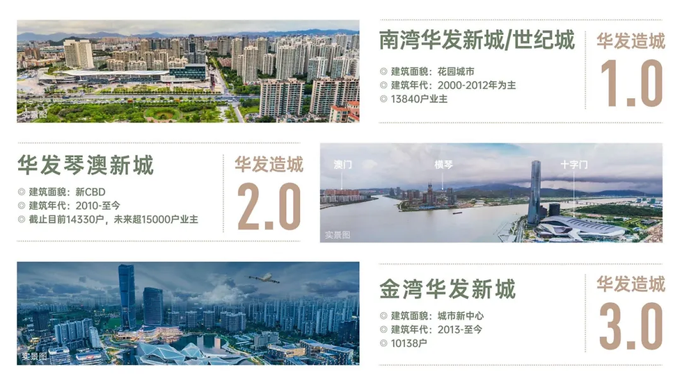 華發負責航空新城核心區一級開發,攜手國際知名規劃大師打造航空新城