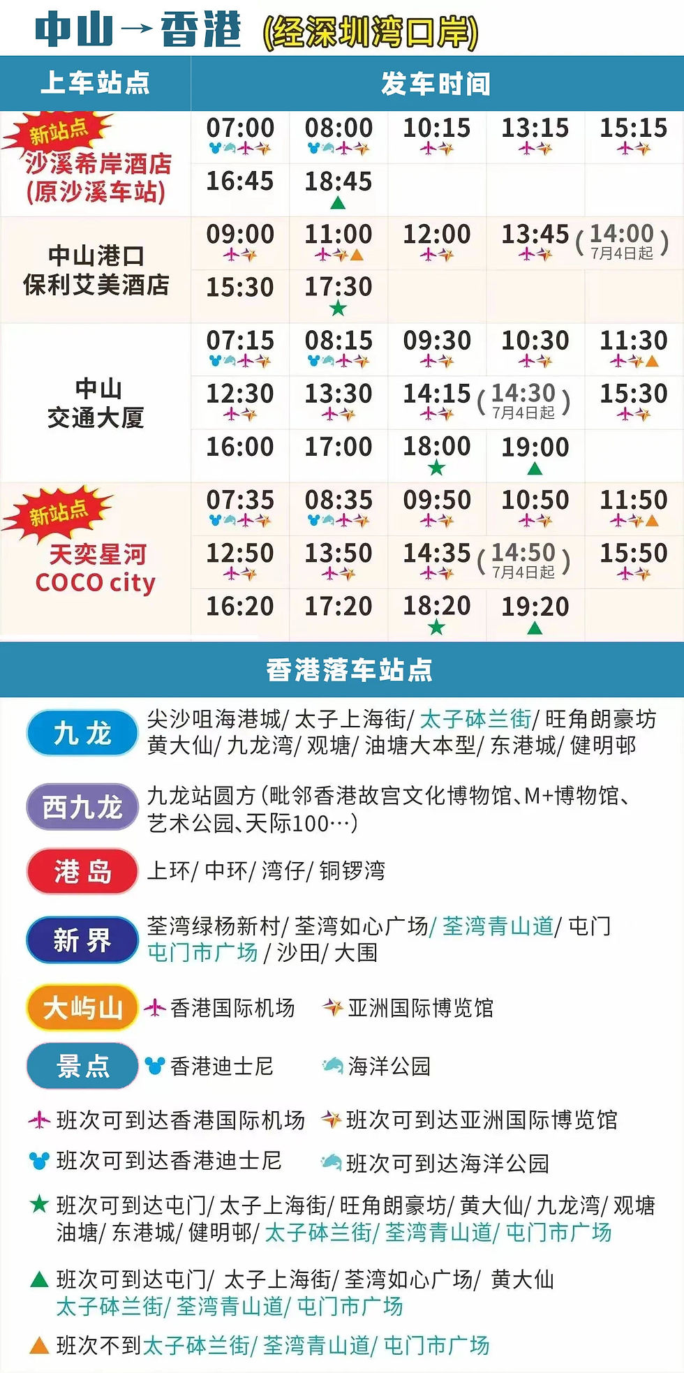 約60分鐘到達香港!每天多個班次