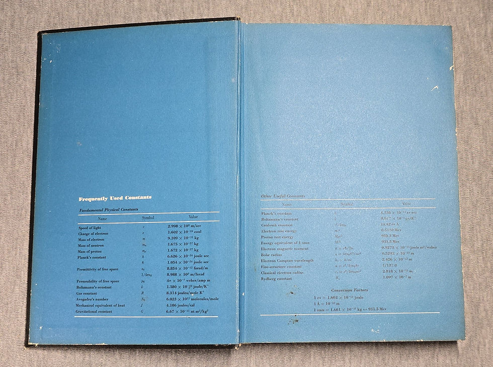 Thumbnail: Fundamentals of Optics and Modern Physics by Hugh D. Young, 1968.