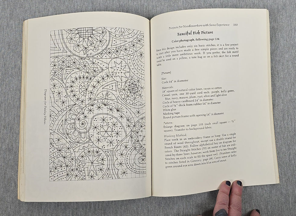 Thumbnail: Pleasures Of Crewel by Jo Springer, 1972.