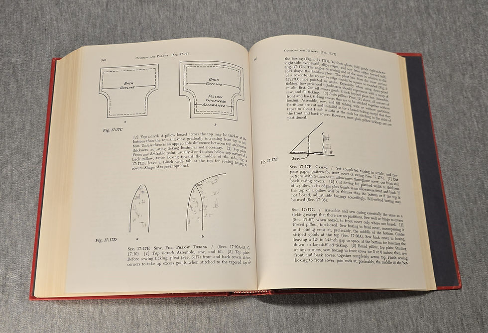Thumbnail: Upholstering For Everyone by Page Parker & Alice Fornia, 1976.