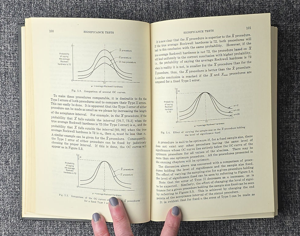 Thumbnail: Engineering and Statistics Vintage Bundle