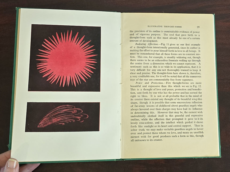 Thumbnail: The Masters and the Path, C.W. Leadbeater, 1973 & Thought Forms, 1961