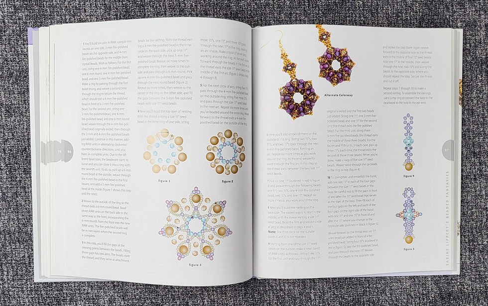 Thumbnail: Beaded Jewelry Design Book Bundle. Techniques, Color & Projects.