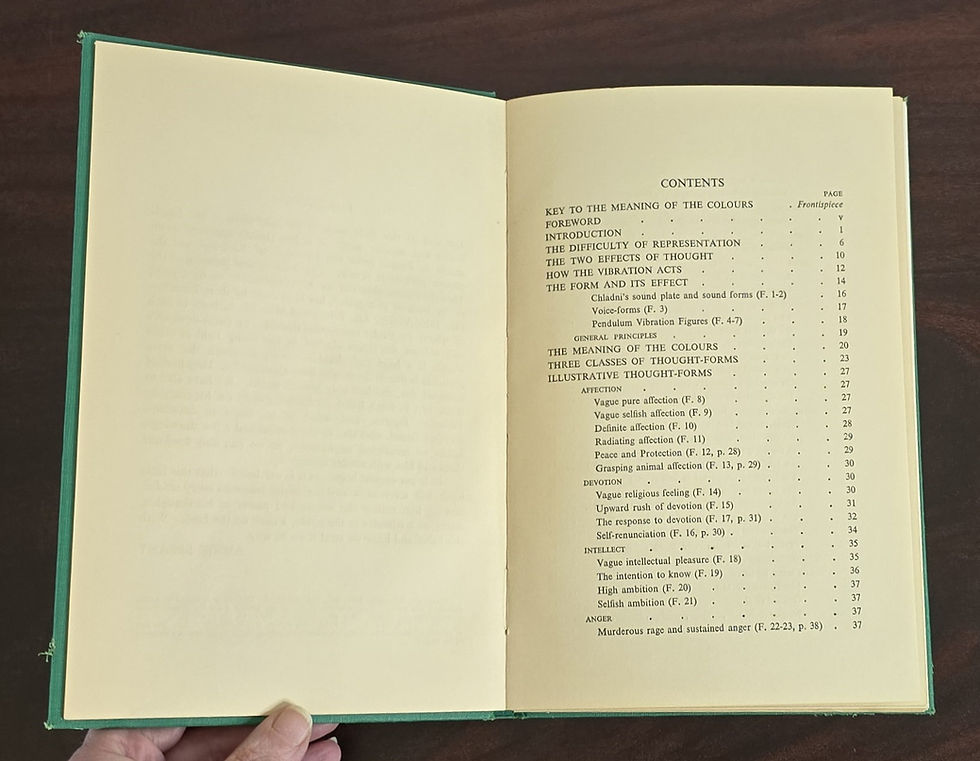 Thumbnail: The Masters and the Path, C.W. Leadbeater, 1973 & Thought Forms, 1961