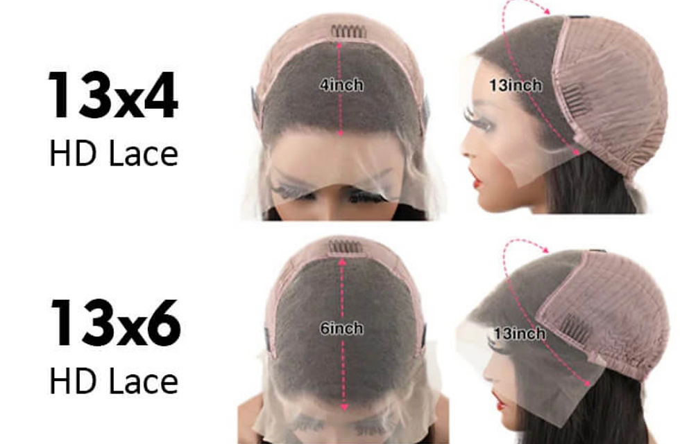 Thumbnail: HD Wigs