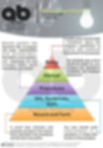 IATF in One Page - 41th Publication (Structuring IATF 16949 Documentation)