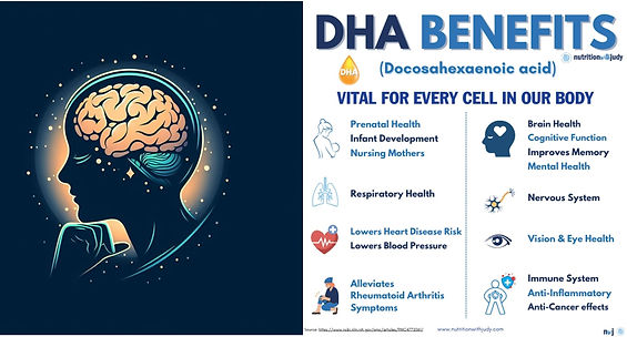 DHA Health Benefits