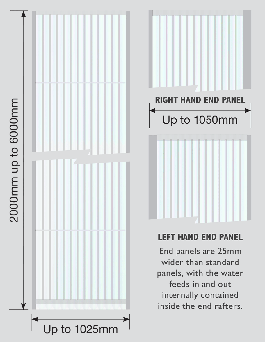 Panel-Dimensions.gif