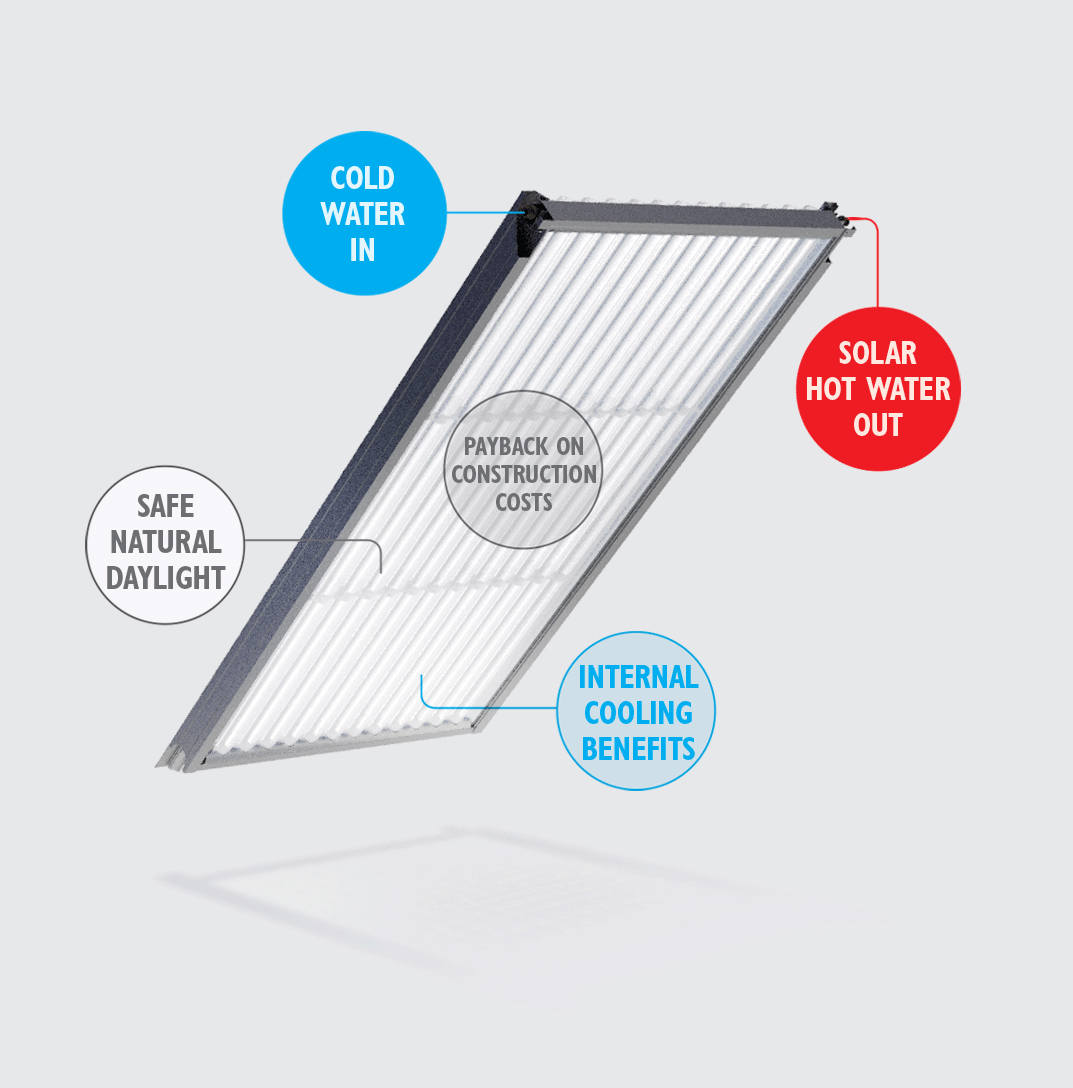 1 Single-panel-graphics-hero.gif