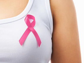 Breast Cancer Linked to Cattle Virus (confirmed)